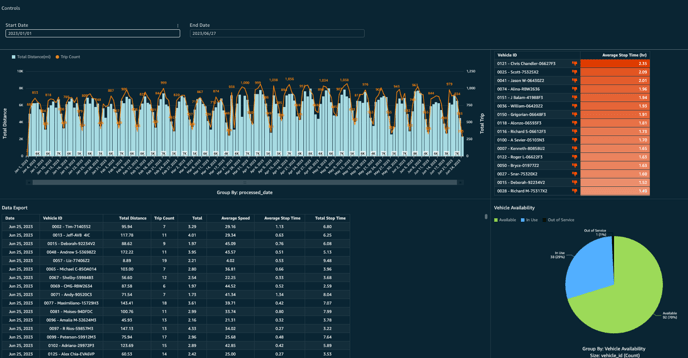 Screenshot 2023-06-27 at 1.37.14 PM